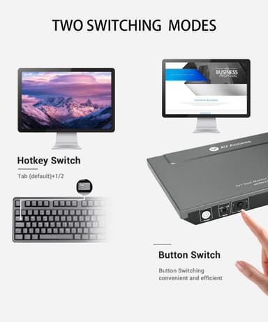 AV Access KVM Switch 2 til 2 HDMI 2.0, 4K60Hz 2K 144/120Hz 4xUSB-A og 2x3.5mm