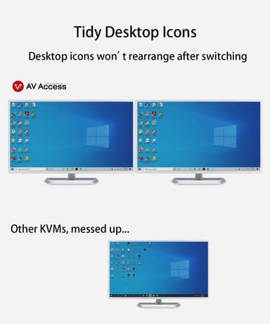 AV Access KVM Switch 2 til 2 HDMI 2.0, 4K60Hz 2K 144/120Hz 4xUSB-A og 2x3.5mm