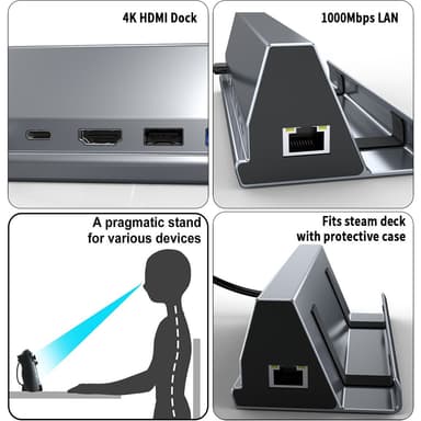 USB C Hub med USB 3.0, HDMI, RJ45, SD/TF-kortlæser, 100W PD-opladning
