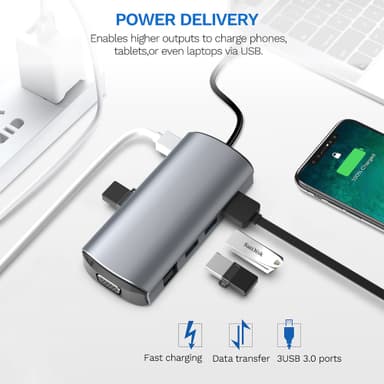 USB C Hub USB 3.0/2.0, HDMI, RJ45, SD/TF-kortlæser, 100W PD, VGA, 3,5 mm