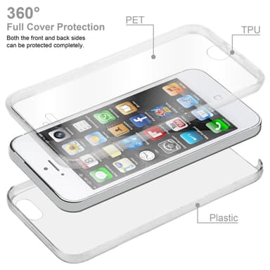 Cover iPhone 5 / 5S / SE 2016 Etui Case (Natur)