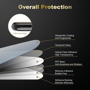 Samsung Galaxy XCover 5 3x Skærmbeskytter