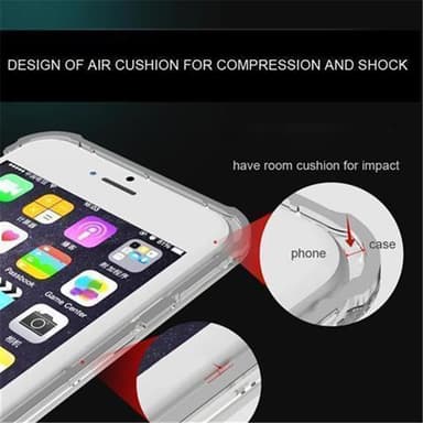 iPhone 6 / 6S Cover TPU Etui (Gennemsigtig)