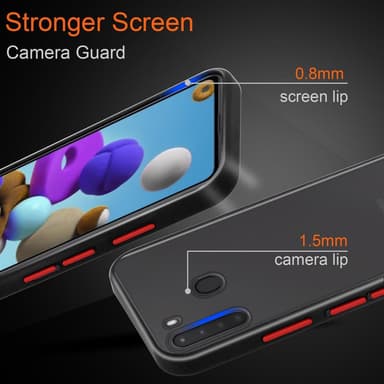 Samsung Galaxy A21 Etui Case Cover (Gennemsigtig)