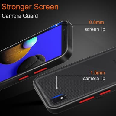 Samsung Galaxy A01 CORE Etui Case Cover (Gennemsigtig)