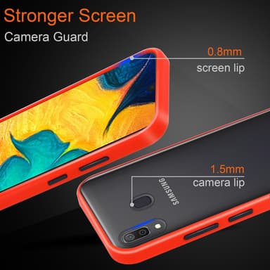 Samsung Galaxy A20 / A30 / M10s Etui Case Cover