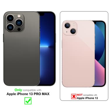 iPhone 13 PRO MAX Cover Etui Case (Gennemsigtig)