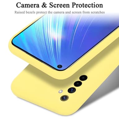 Realme 6 4G / 6s Cover Etui Case (Gul)