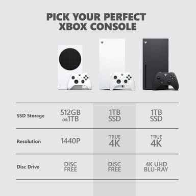 Xbox Series X Digital Edition spillekonsol (hvid)