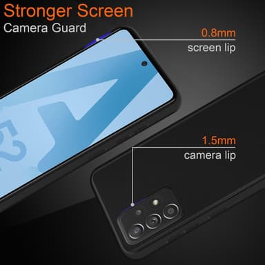 Samsung Galaxy A52 (4G / 5G) / A52s Etui Case Cover