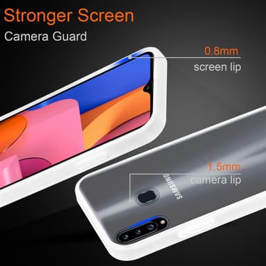 Samsung Galaxy A20s Etui Case Cover (Gennemsigtig)