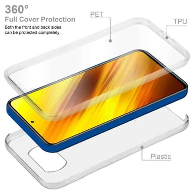 Cover Xiaomi POCO X3 NFC Etui Case (Gennemsigtig)