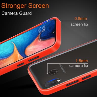 Samsung Galaxy A10e / A20e Etui Case Cover