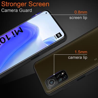 Xiaomi Mi 10T / Mi 10T PRO Etui Case Cover (Sort)