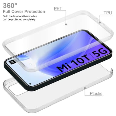 Cover Xiaomi Mi 10T / Mi 10T PRO Etui Case