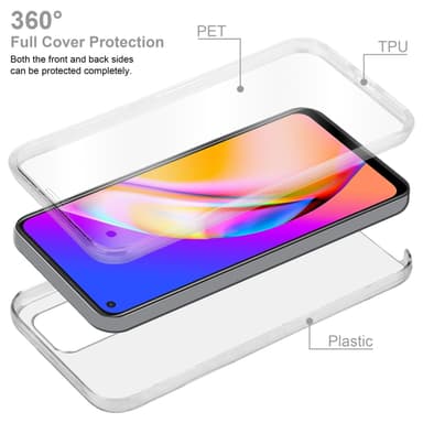 Cover Oppo A94 5G Etui Case (Gennemsigtig)