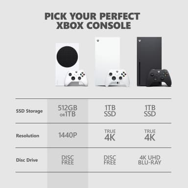 Xbox Series S 1 TB spillekonsol (hvid)