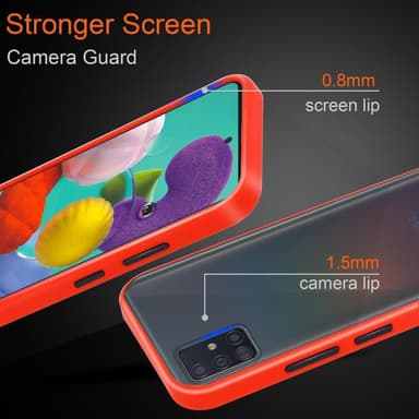 Samsung Galaxy A51 5G Etui Case Cover (Gennemsigtig)
