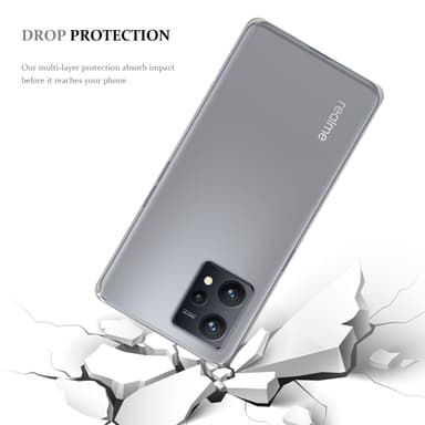 Realme 9 5G / 9 PRO / V25 / Q5 / OnePlus Nord CE 2 LITE