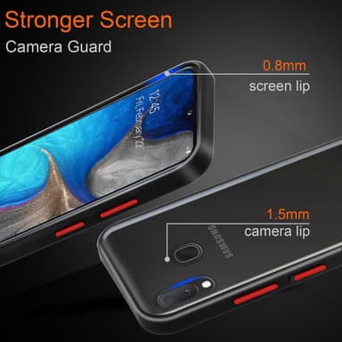 Samsung Galaxy A10e / A20e Etui Case Cover
