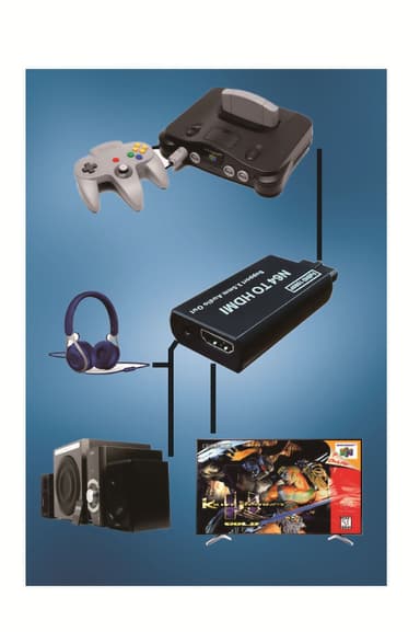 Nintendo 64 til HDMI konverter