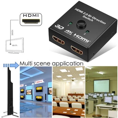 HDMI tovejs splitter/switch 2x2