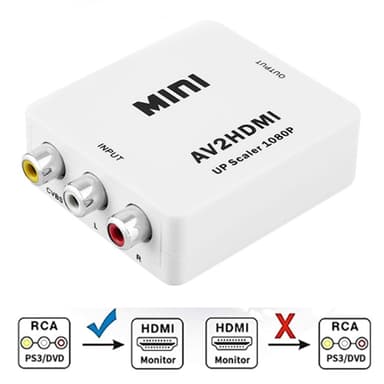 RCA til HDMI-adapter/signalomformer Hvid