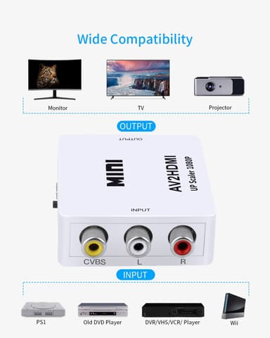 RCA til HDMI-adapter/signalomformer Hvid