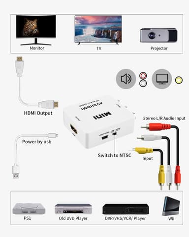 RCA til HDMI-adapter/signalomformer Hvid