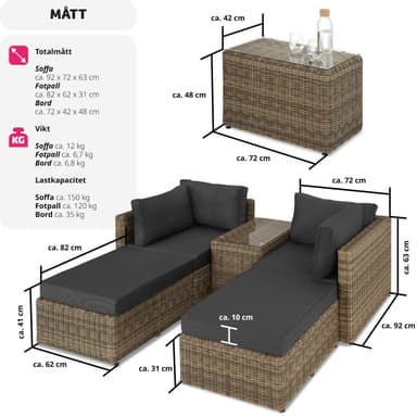 Polyrattan loungesæt med aluminiumstel San Domino - natur