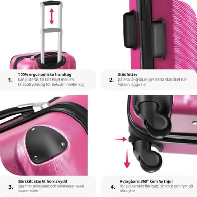 Rejsekuffertsæt hardcase - pink