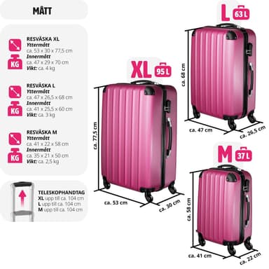 Rejsekuffertsæt hardcase - pink