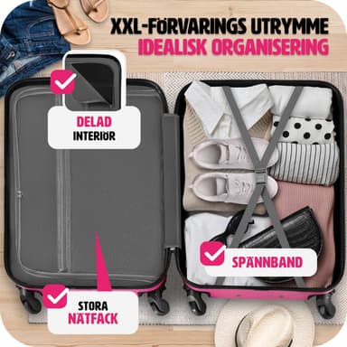 Rejsekuffertsæt hardcase - pink