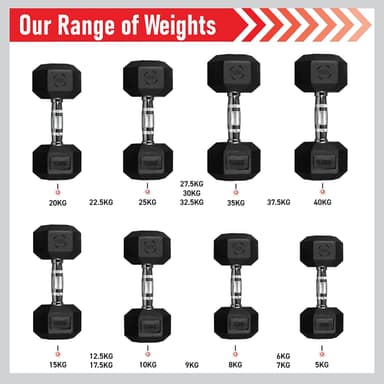 Body Revolution Hex Dumbbells 30 kg par