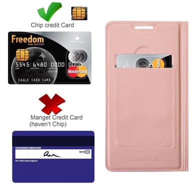 Samsung Galaxy A31 Cover Etui Case (Lyserød)