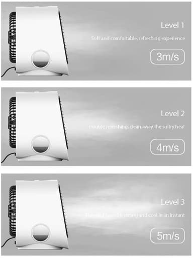 Luftkøler 4-i-1 ventilator / luftfugter / luftrenser med LED Pink