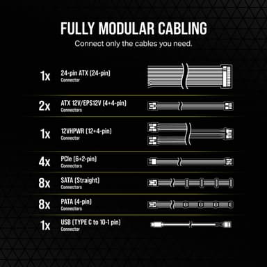 Corsair HX1200i strømforsyning (1.200W)