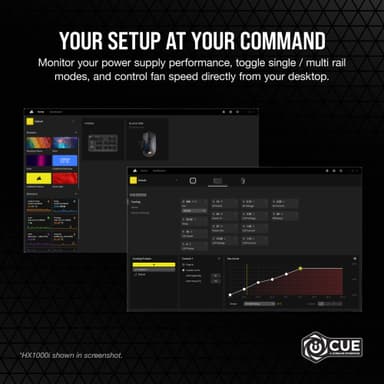 Corsair HX1200i strømforsyning (1.200W)