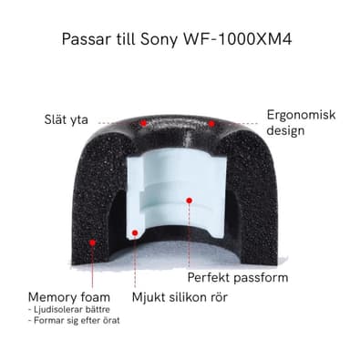 Sony WF-1000XM4 mellemstore ørepuder memoryskum af hovedtelefondele - Størrelse medium - Sort