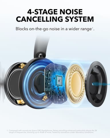 Soundcore Space One Pro trådløse around-ear høretelefoner (sort)