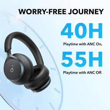 Soundcore Space One trådløse around-ear høretelefoner (sort)