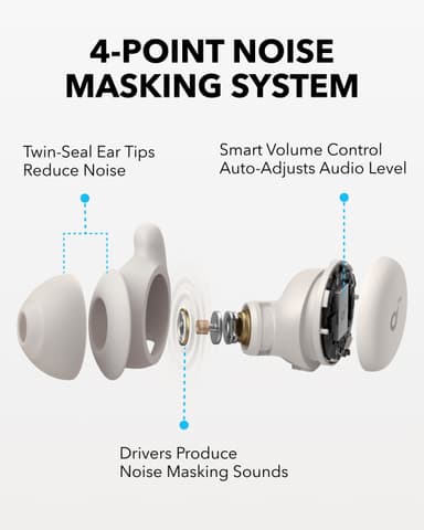Soundcore Sleep A20 true wireless in-ear høretelefoner (hvid)