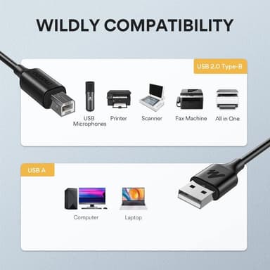 NÖRDIC USB2.0 A han til B han kabel 3m