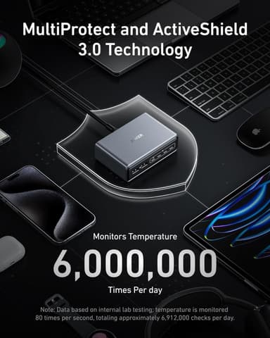 ANKER Prime-lader, 200W 6-port GaN-laderstation, Hurtigopladning USB C