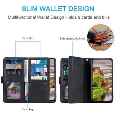 Til Google Pixel 9A Etui med Lynlåslomme og 9 Kortlommer