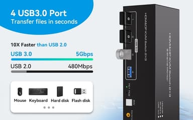 NÖRDIC KVM-switch 2 PC 3 skærme 8K60Hz 4K144Hz Triple skærm 2xDP 1xHDMI 4xUSB 3.0 porte