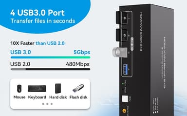 NÖRDIC HDMI 2.1 KVM-switch 2 computere 3 skærme 8K60Hz 4K144Hz Triple skærm 4 USB 3.0 til 2 PC deler 3 skærme