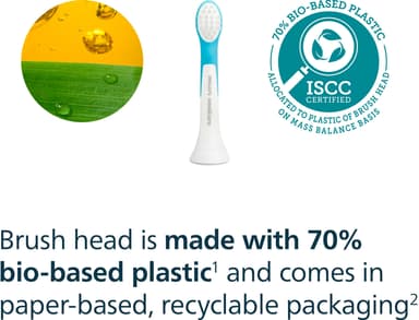Philips Sonicare tandbørstehoved til børn HX6032/90 (hvid)