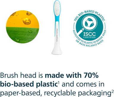Philips Sonicare tandbørstehoved til børn HX6042/90 (hvid)