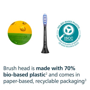 Philips Sonicare G3 premium tandbørstehoved HX9054/88 (sort)
